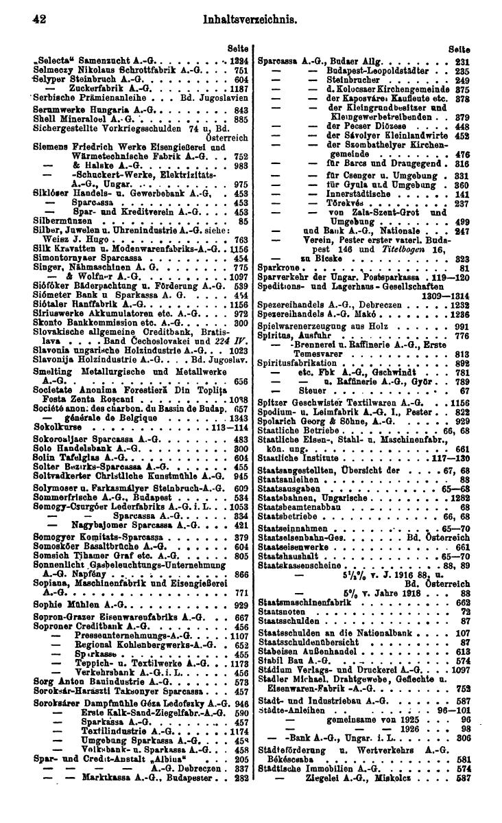 Compass. Finanzielles Jahrbuch 1928: Ungarn. - Seite 46