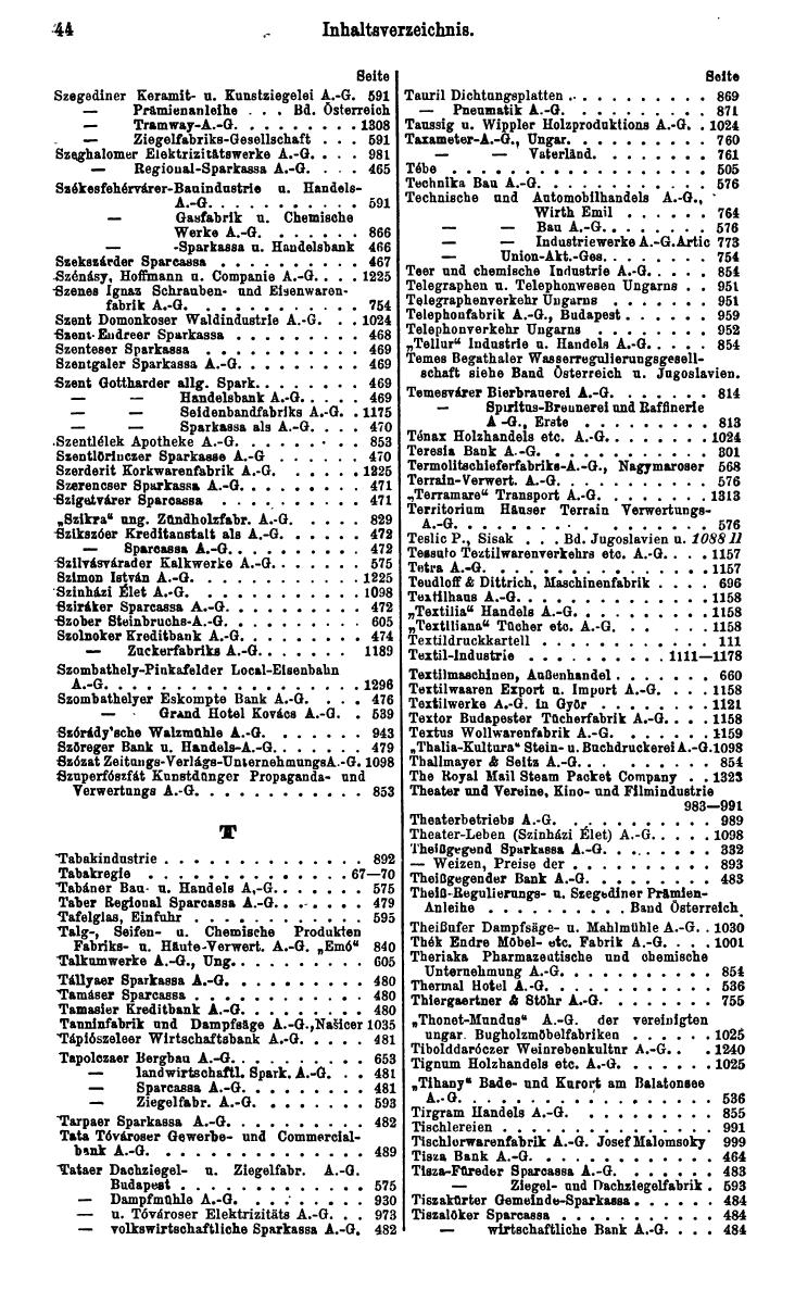 Compass. Finanzielles Jahrbuch 1928: Ungarn. - Seite 48