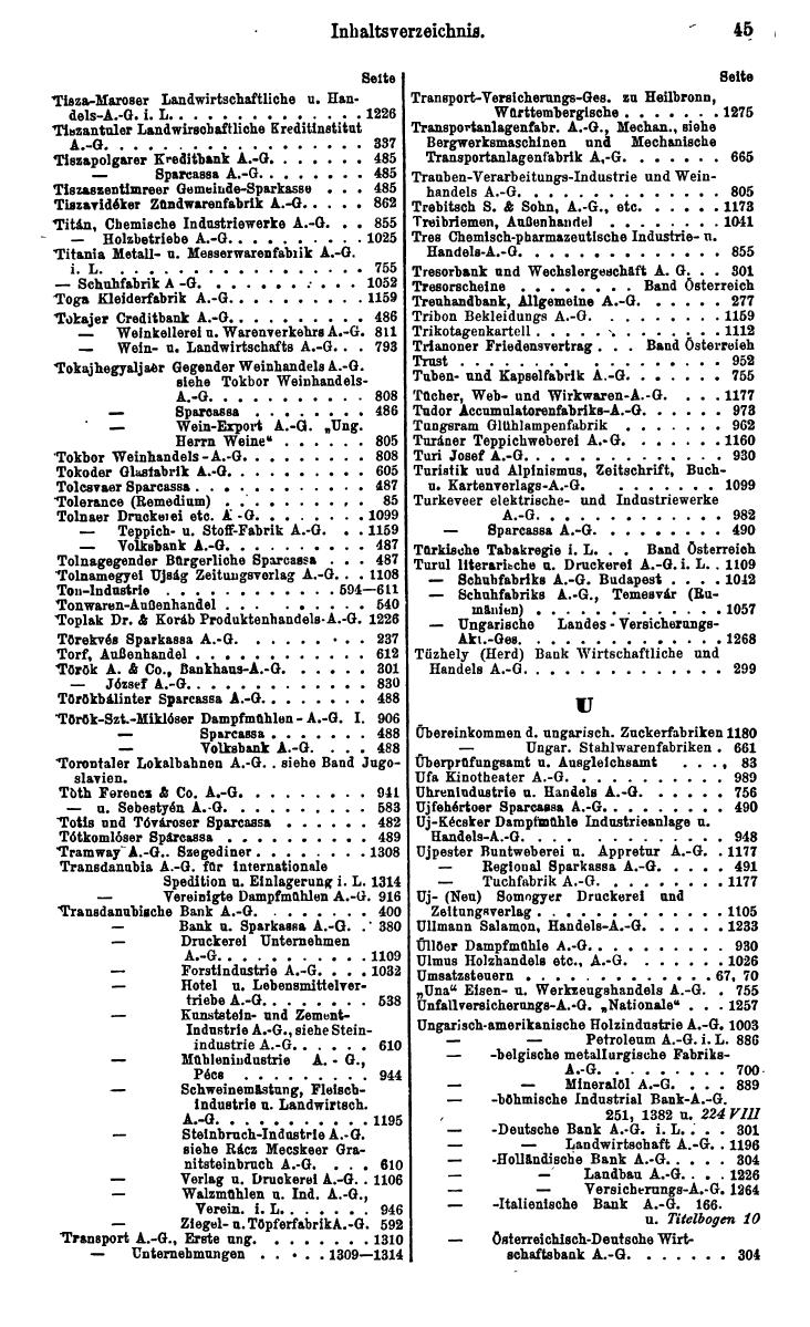 Compass. Finanzielles Jahrbuch 1928: Ungarn. - Seite 49