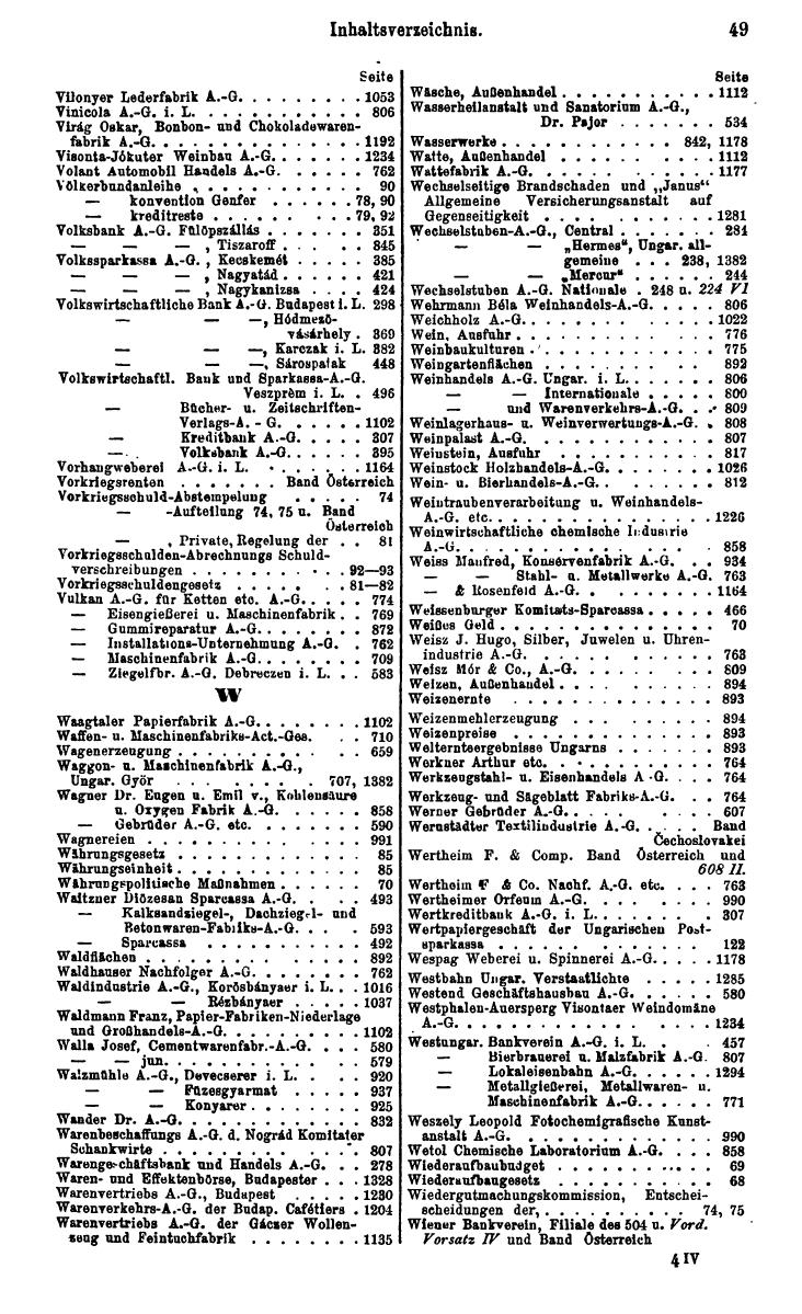 Compass. Finanzielles Jahrbuch 1928: Ungarn. - Seite 53