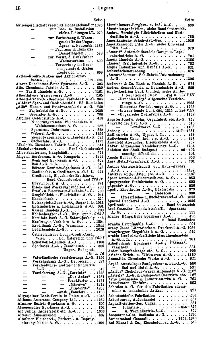 Compass. Finanzielles Jahrbuch 1929: Ungarn. - Seite 22