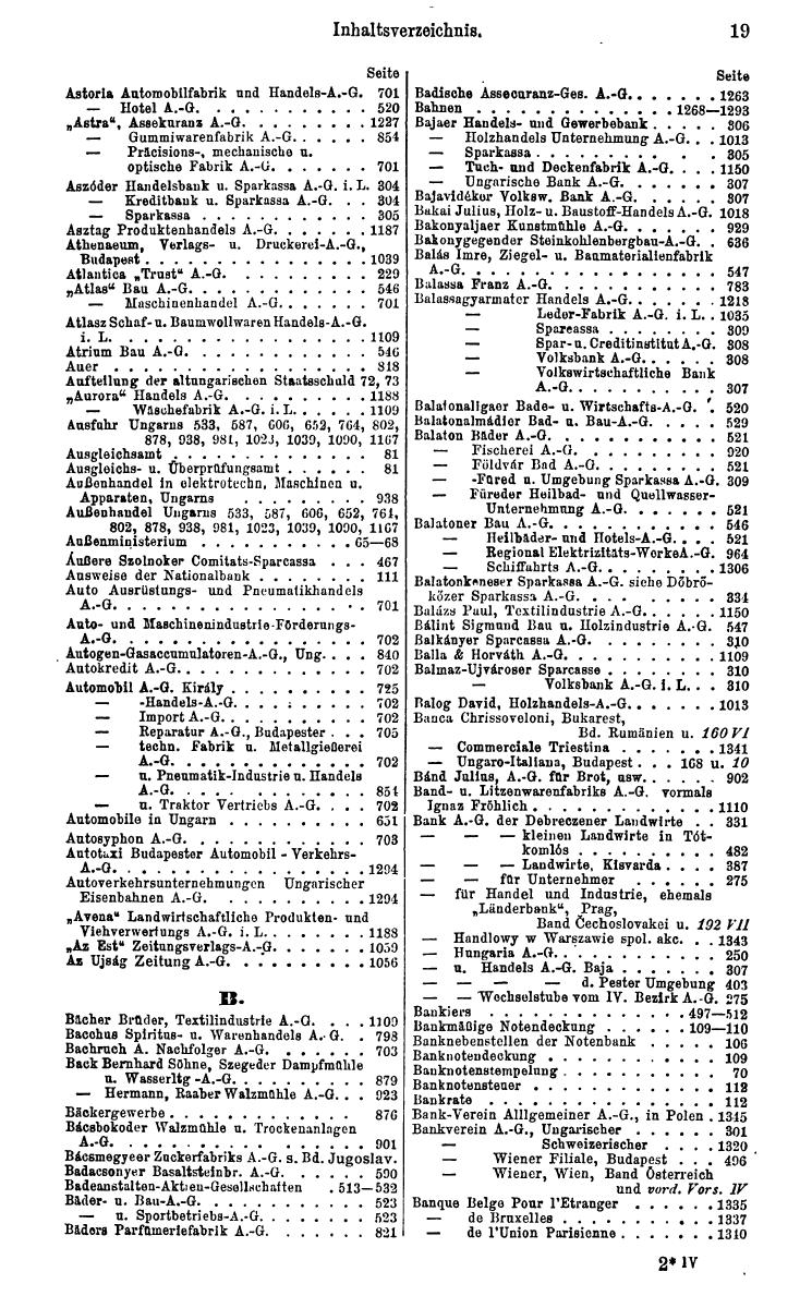 Compass. Finanzielles Jahrbuch 1929: Ungarn. - Seite 23
