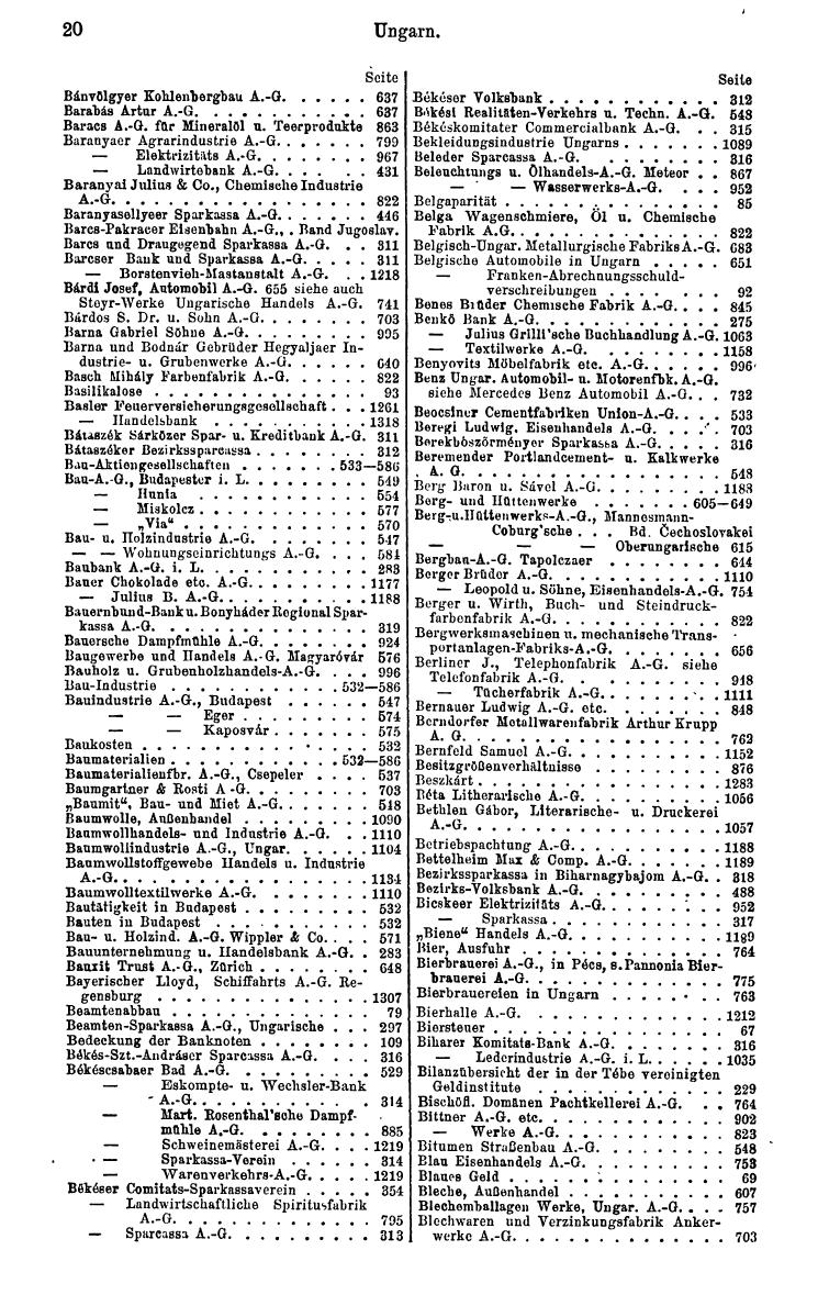 Compass. Finanzielles Jahrbuch 1929: Ungarn. - Page 24