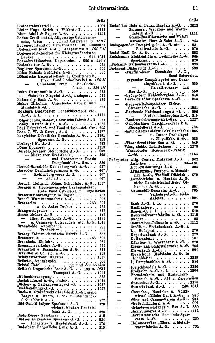 Compass. Finanzielles Jahrbuch 1929: Ungarn. - Seite 25