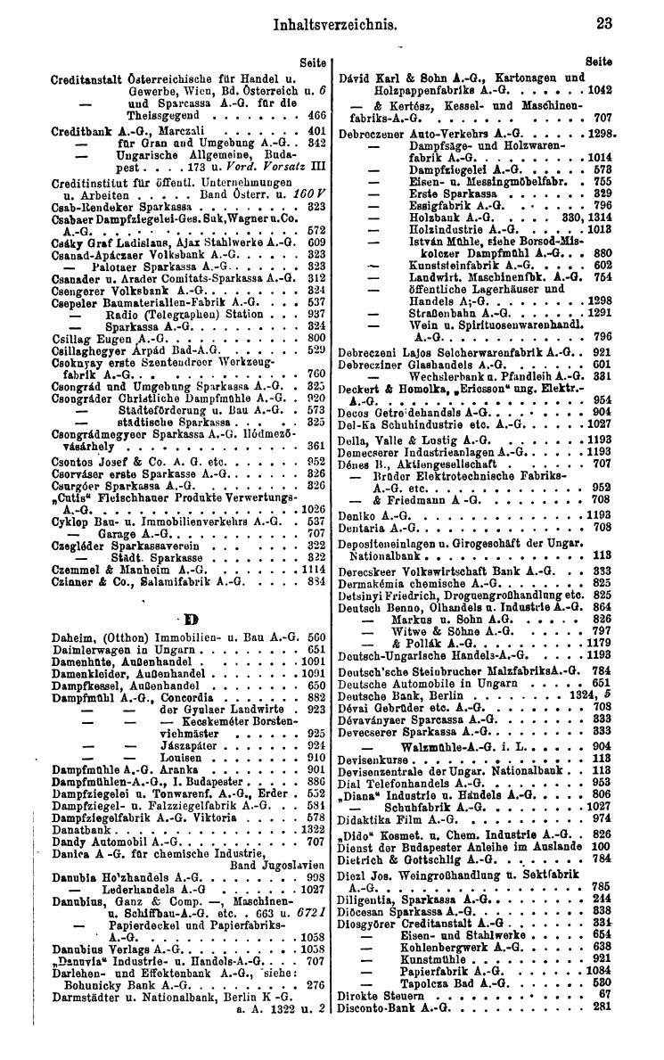 Compass. Finanzielles Jahrbuch 1929: Ungarn. - Page 27