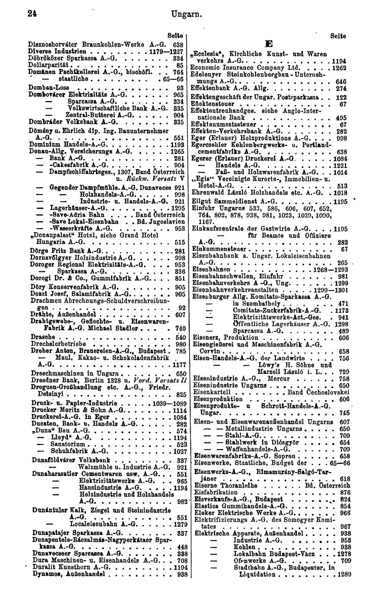 Compass. Finanzielles Jahrbuch 1929: Ungarn. - Page 28