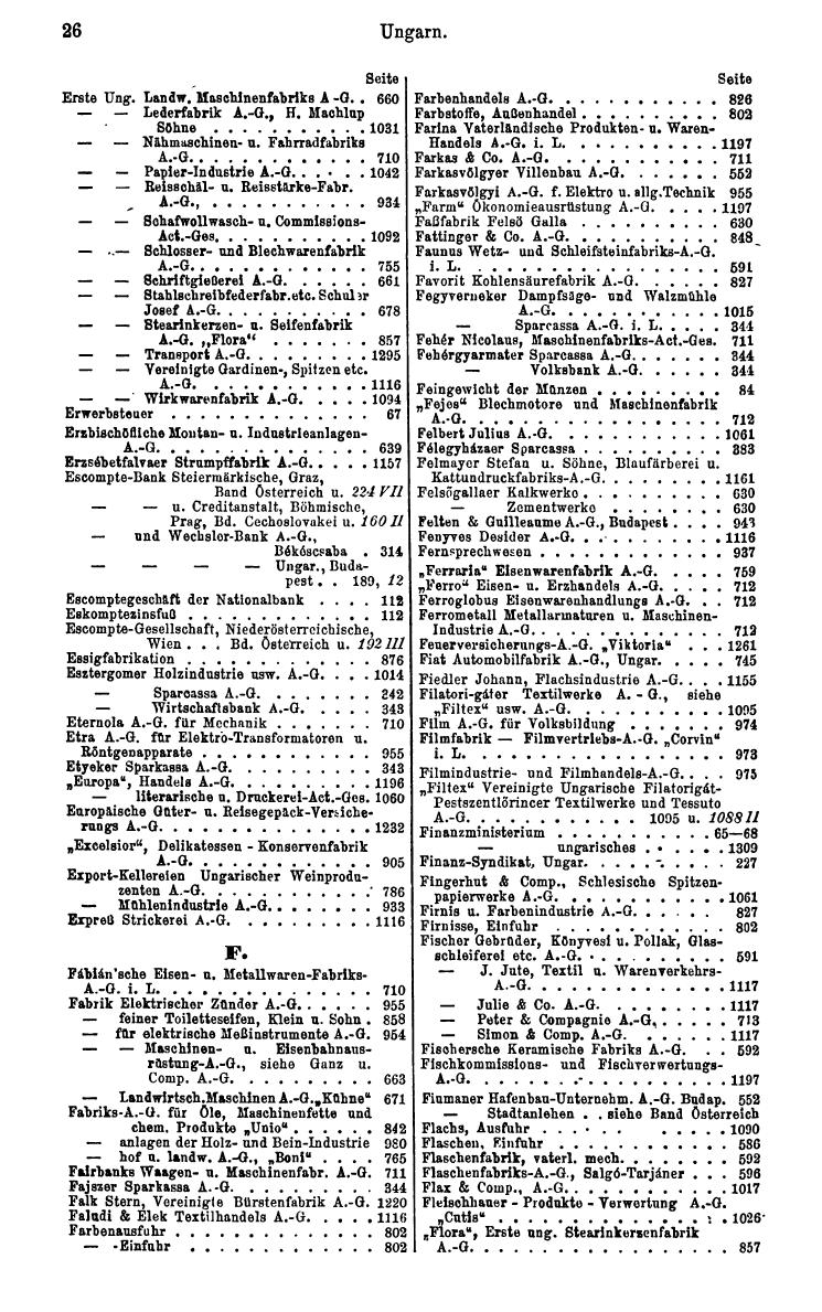 Compass. Finanzielles Jahrbuch 1929: Ungarn. - Seite 30