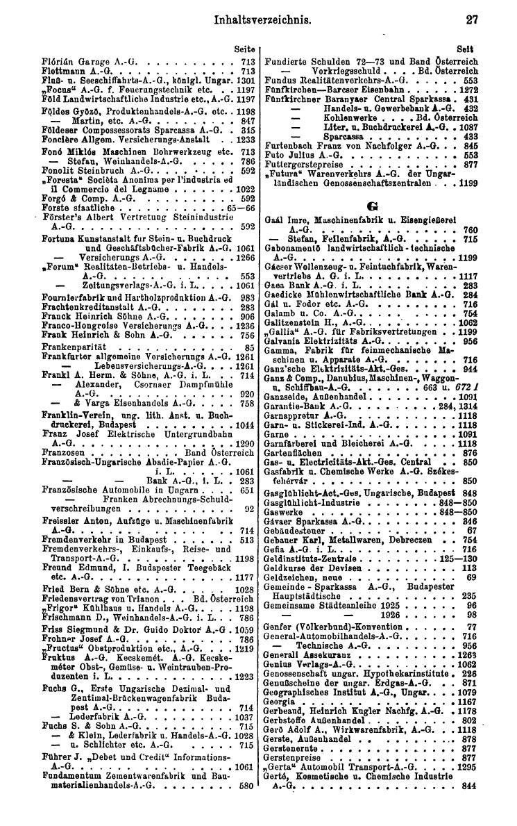 Compass. Finanzielles Jahrbuch 1929: Ungarn. - Seite 31