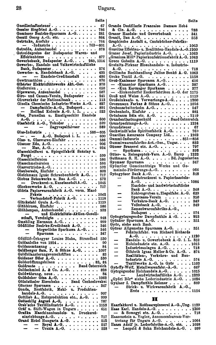 Compass. Finanzielles Jahrbuch 1929: Ungarn. - Page 32
