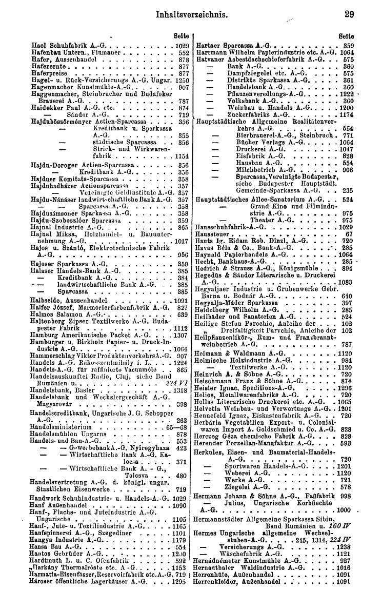 Compass. Finanzielles Jahrbuch 1929: Ungarn. - Seite 33