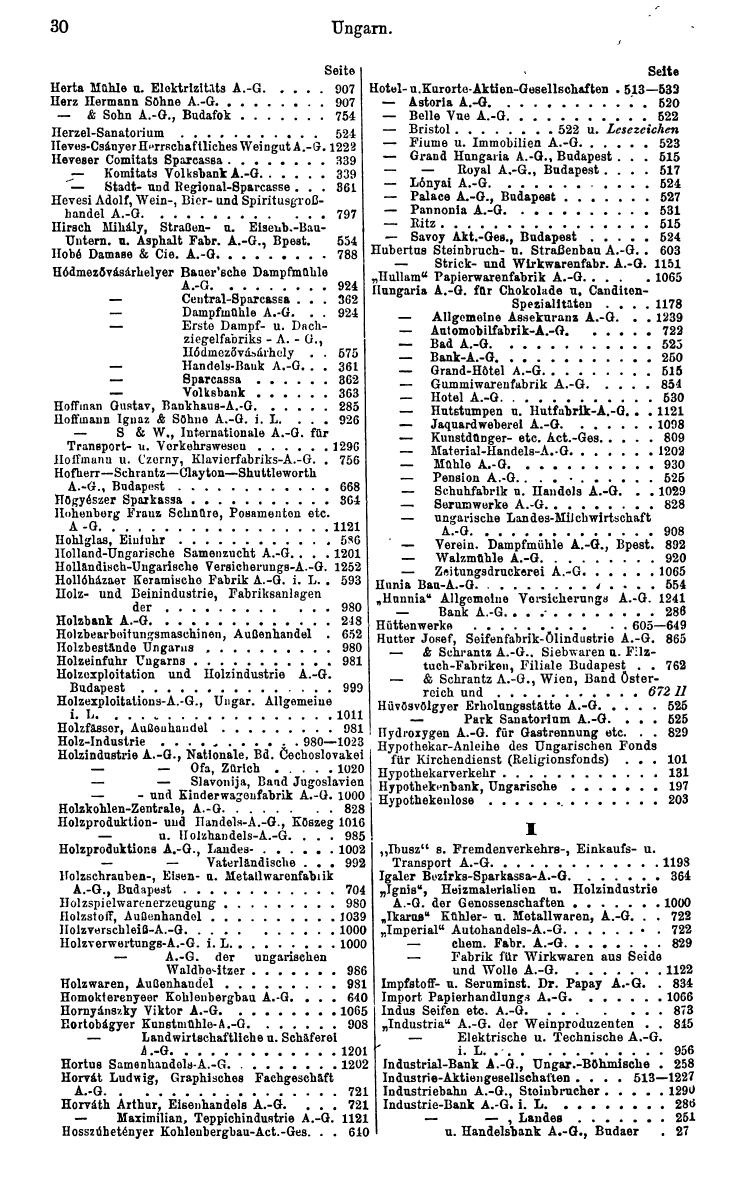 Compass. Finanzielles Jahrbuch 1929: Ungarn. - Seite 34