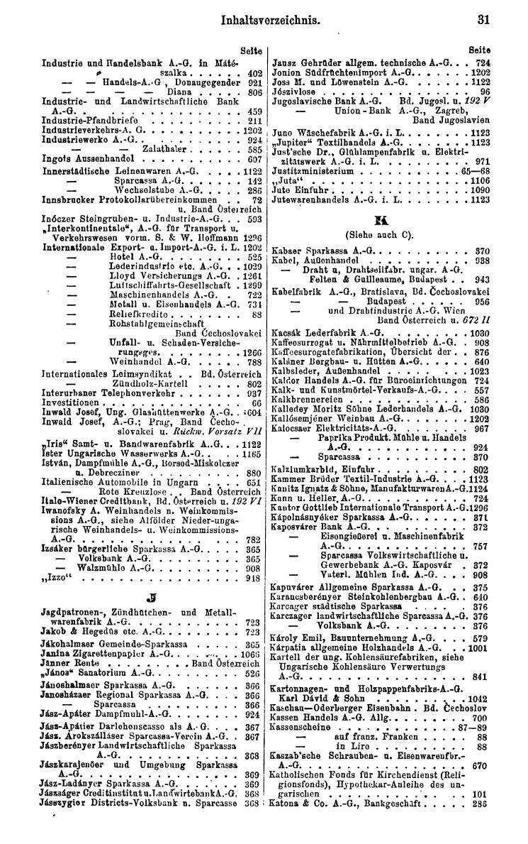 Compass. Finanzielles Jahrbuch 1929: Ungarn. - Seite 35