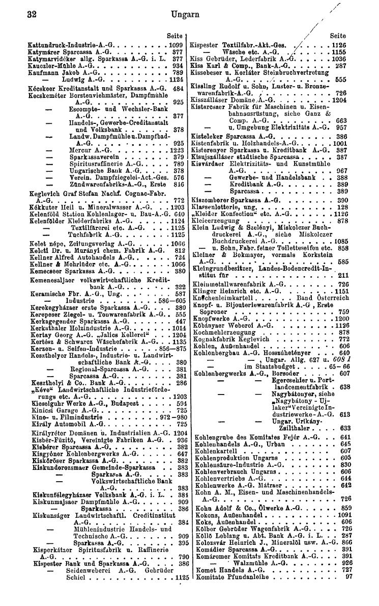 Compass. Finanzielles Jahrbuch 1929: Ungarn. - Page 36
