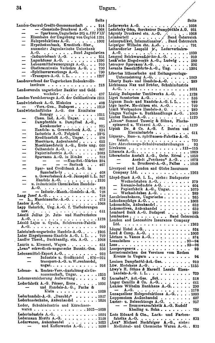 Compass. Finanzielles Jahrbuch 1929: Ungarn. - Seite 38
