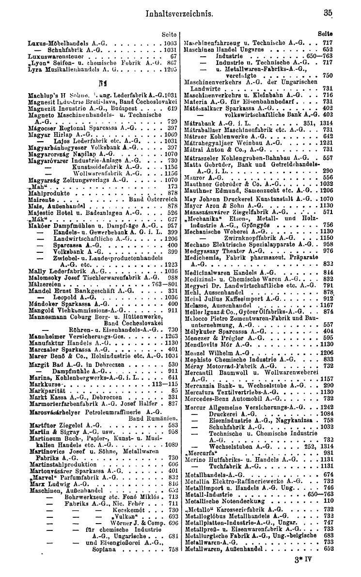Compass. Finanzielles Jahrbuch 1929: Ungarn. - Page 39