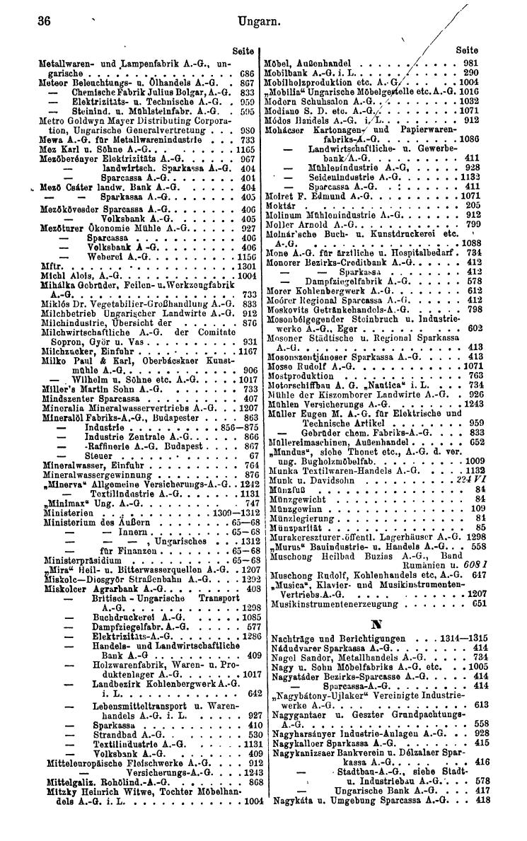 Compass. Finanzielles Jahrbuch 1929: Ungarn. - Page 40