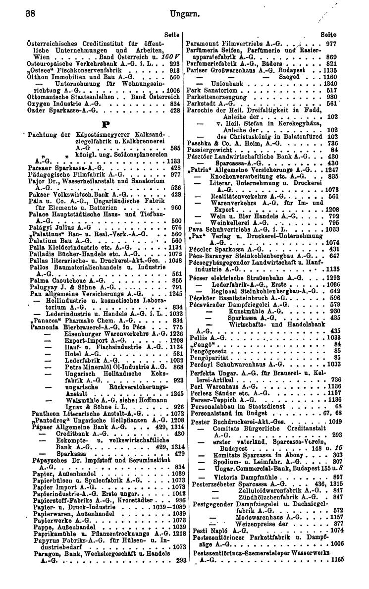 Compass. Finanzielles Jahrbuch 1929: Ungarn. - Seite 42