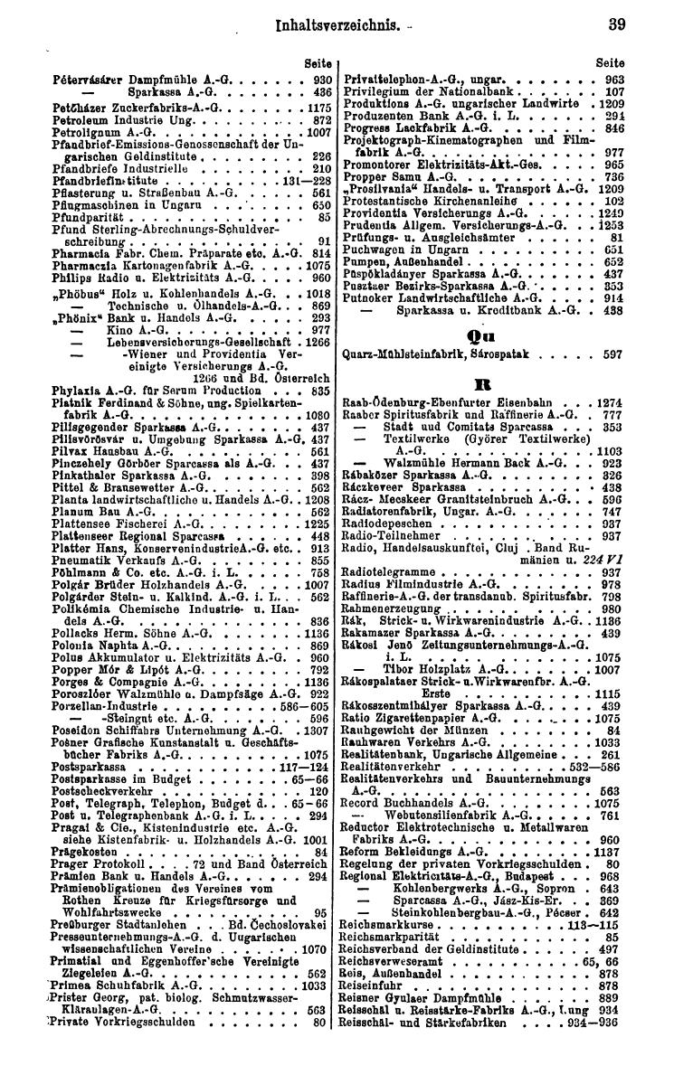 Compass. Finanzielles Jahrbuch 1929: Ungarn. - Page 43