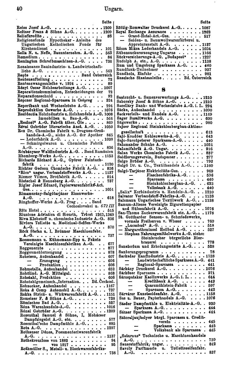 Compass. Finanzielles Jahrbuch 1929: Ungarn. - Seite 44