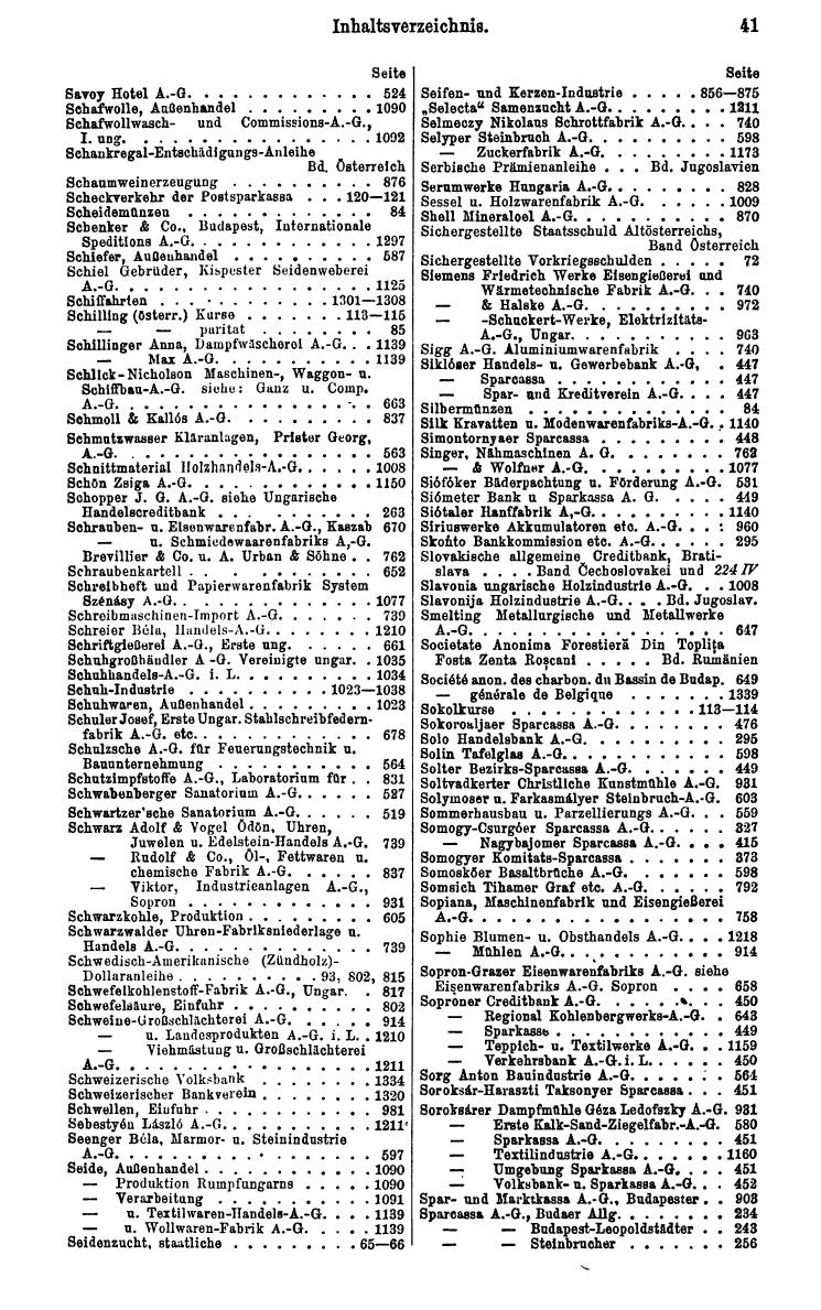 Compass. Finanzielles Jahrbuch 1929: Ungarn. - Seite 45