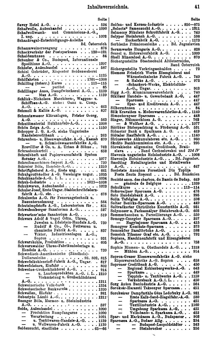Compass. Finanzielles Jahrbuch 1929: Ungarn. - Page 45