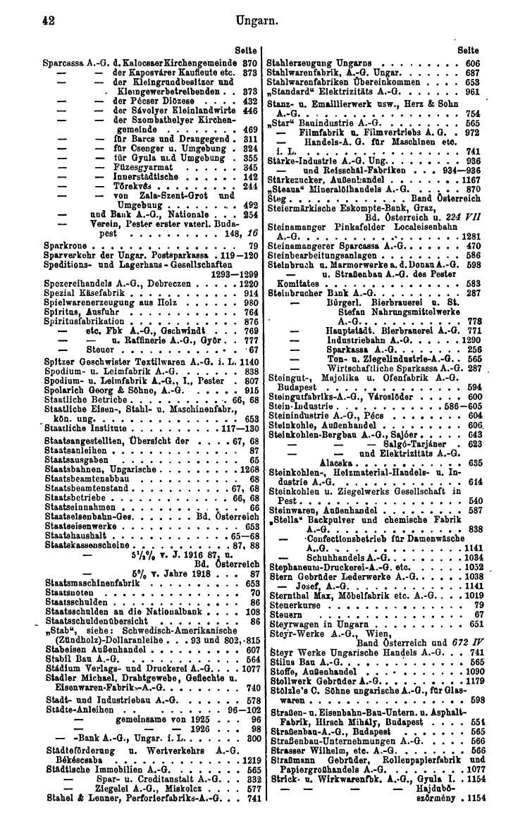 Compass. Finanzielles Jahrbuch 1929: Ungarn. - Seite 46