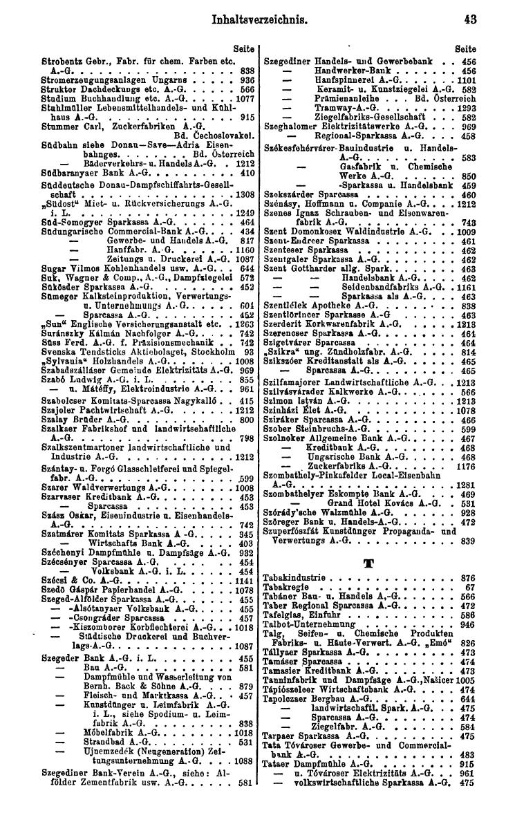 Compass. Finanzielles Jahrbuch 1929: Ungarn. - Seite 47