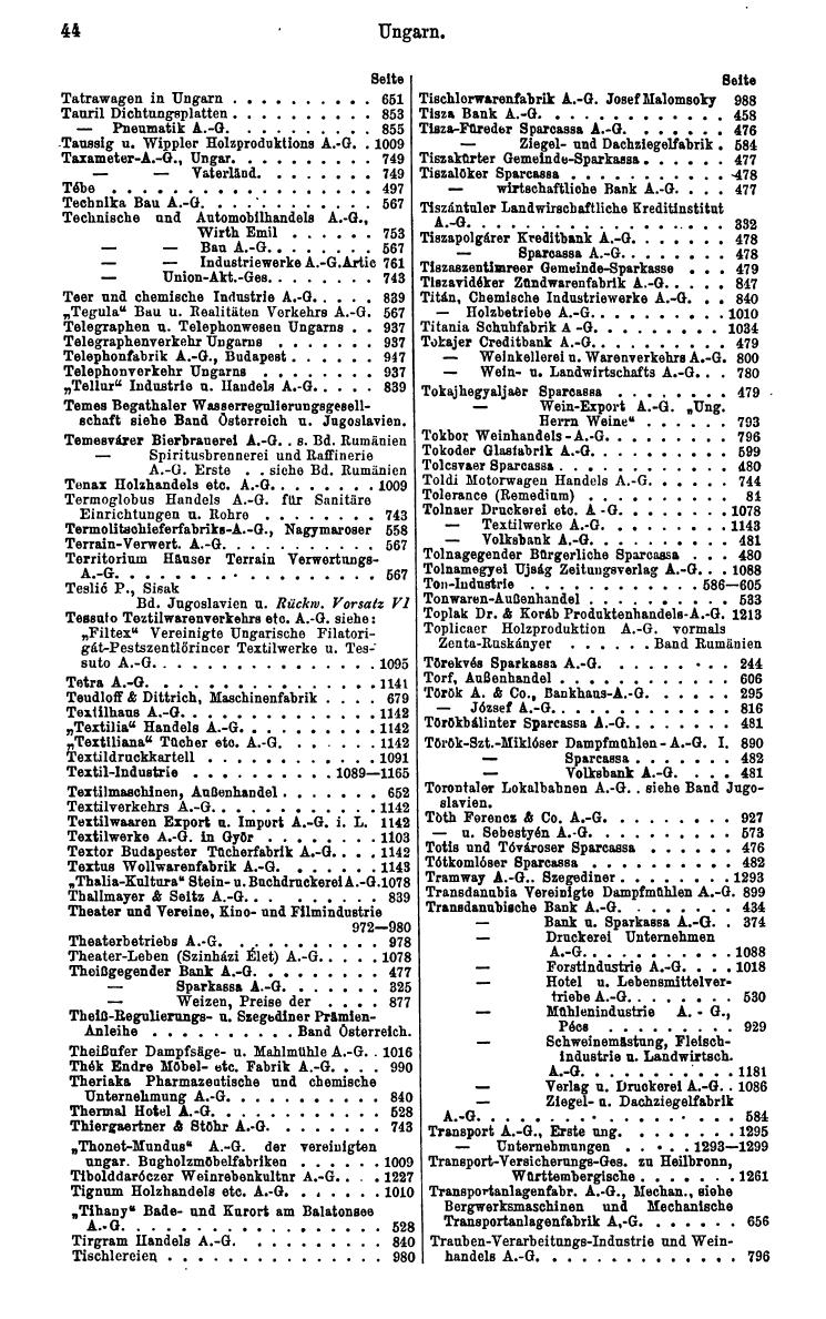 Compass. Finanzielles Jahrbuch 1929: Ungarn. - Page 48