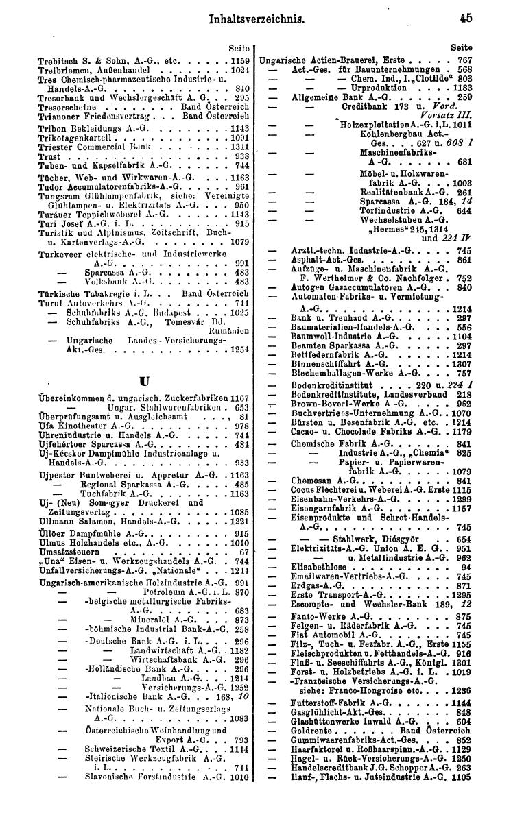 Compass. Finanzielles Jahrbuch 1929: Ungarn. - Page 49