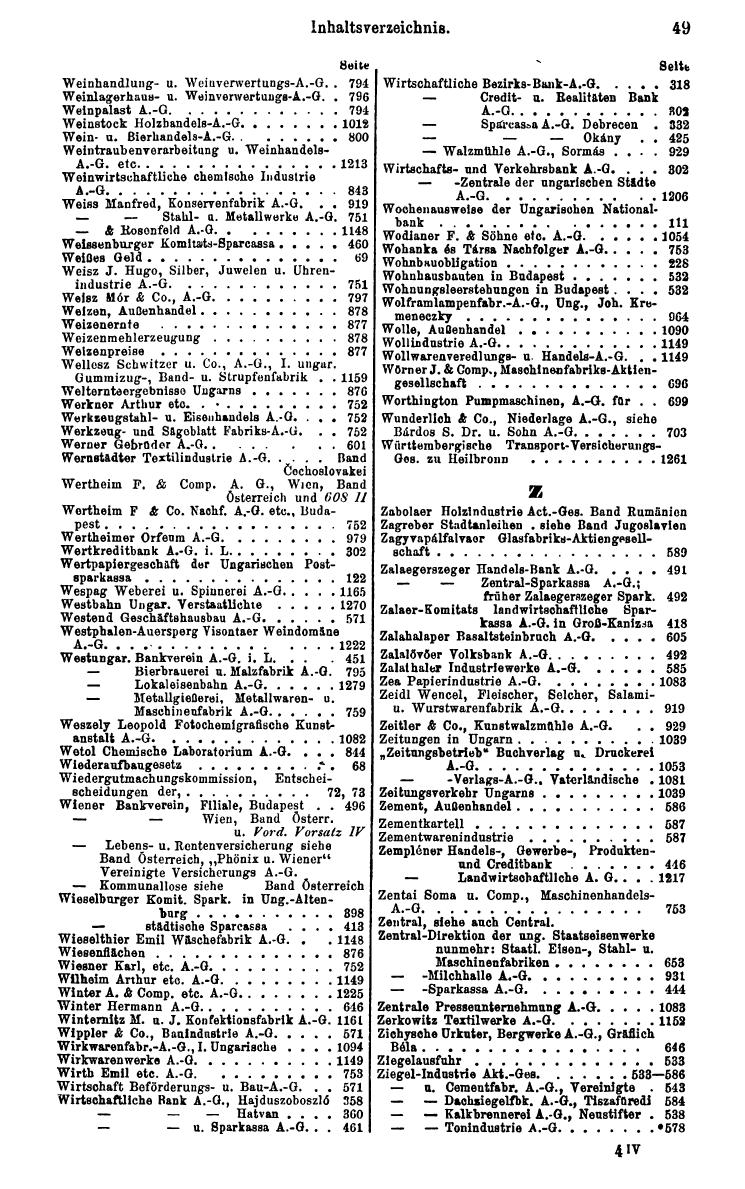 Compass. Finanzielles Jahrbuch 1929: Ungarn. - Page 53