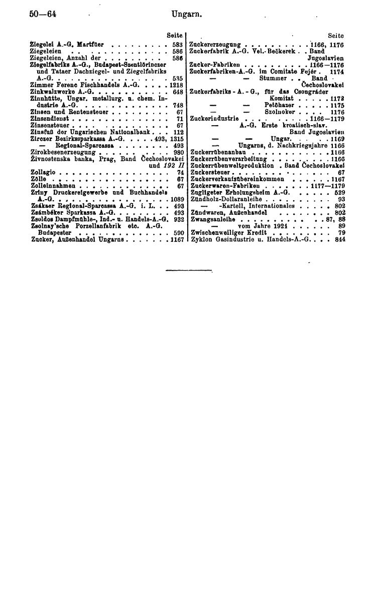 Compass. Finanzielles Jahrbuch 1929: Ungarn. - Seite 54