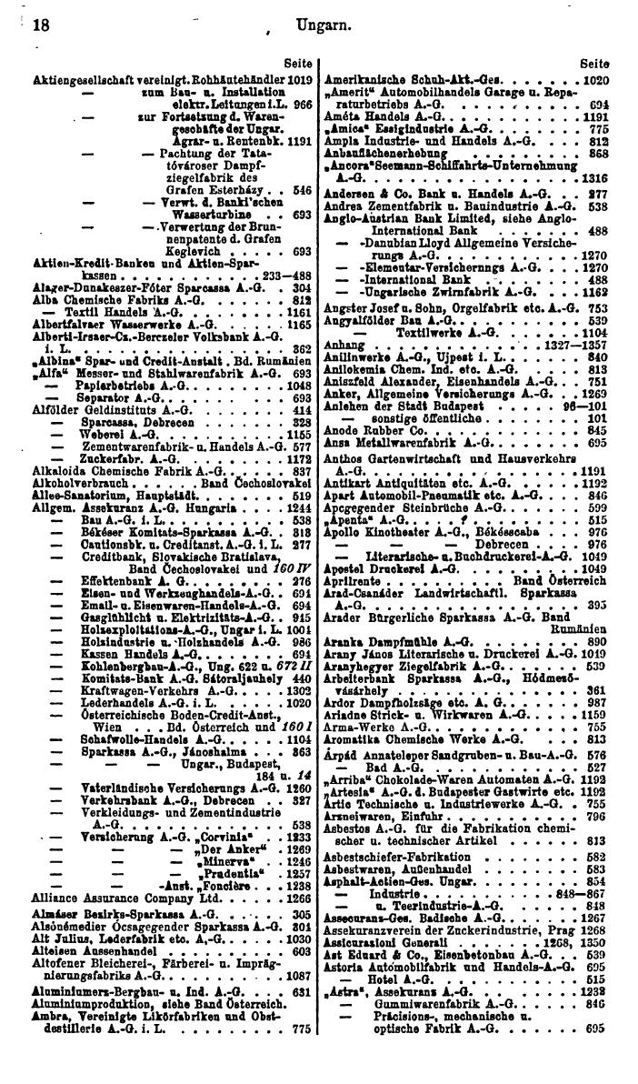 Compass. Finanzielles Jahrbuch 1930: Ungarn. - Seite 22