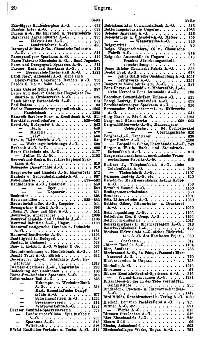 Compass. Finanzielles Jahrbuch 1930: Ungarn. - Seite 24