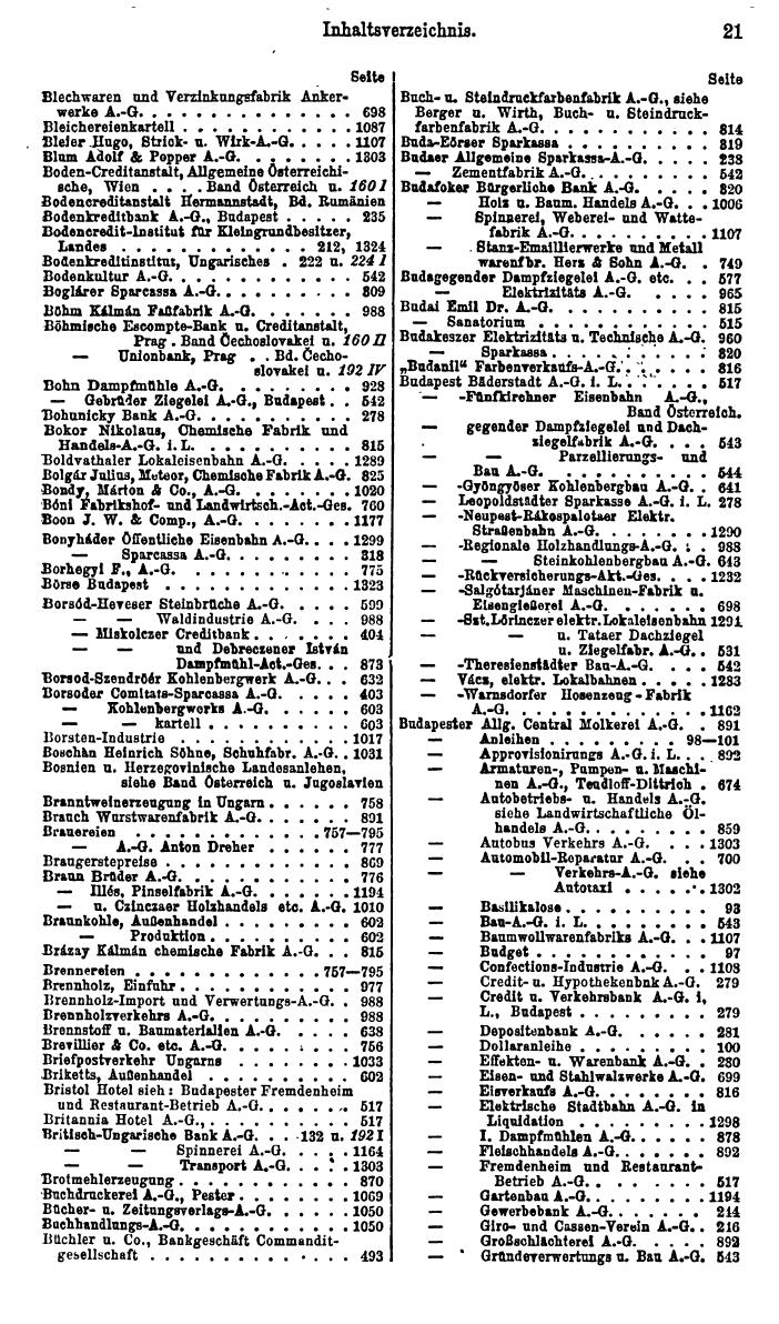 Compass. Finanzielles Jahrbuch 1930: Ungarn. - Seite 25