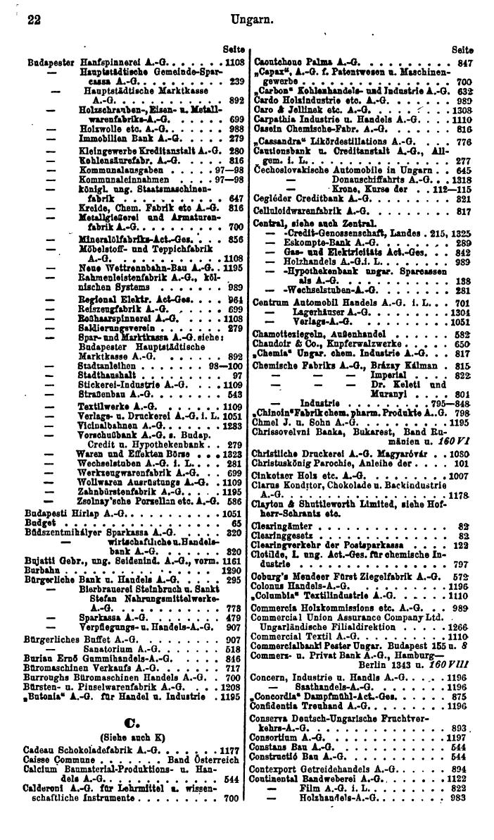 Compass. Finanzielles Jahrbuch 1930: Ungarn. - Seite 26