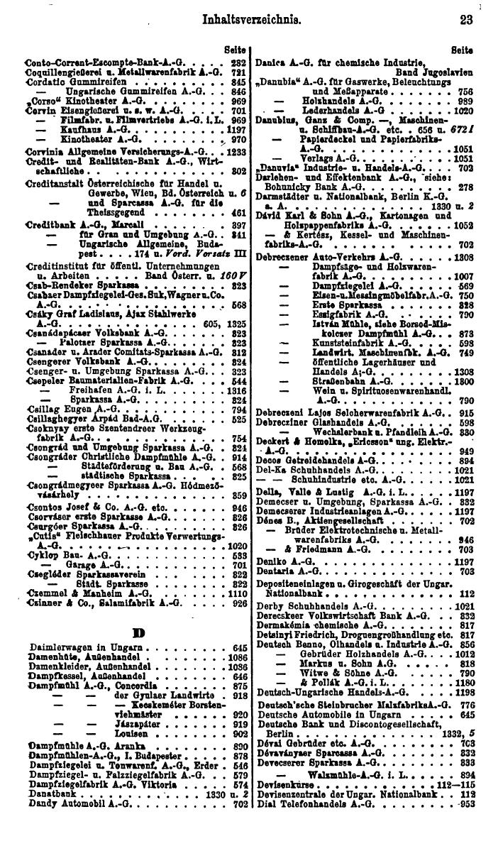 Compass. Finanzielles Jahrbuch 1930: Ungarn. - Seite 27