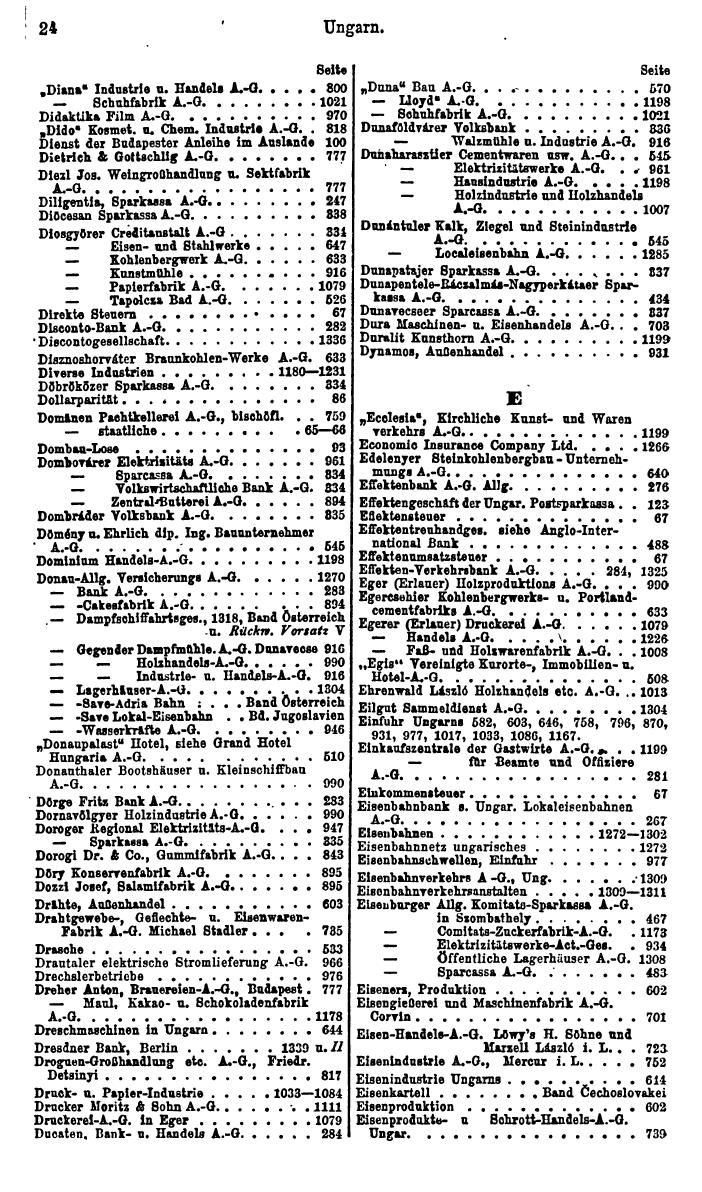 Compass. Finanzielles Jahrbuch 1930: Ungarn. - Seite 28