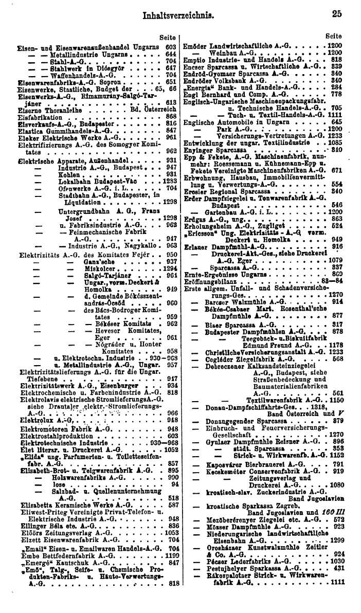Compass. Finanzielles Jahrbuch 1930: Ungarn. - Page 29