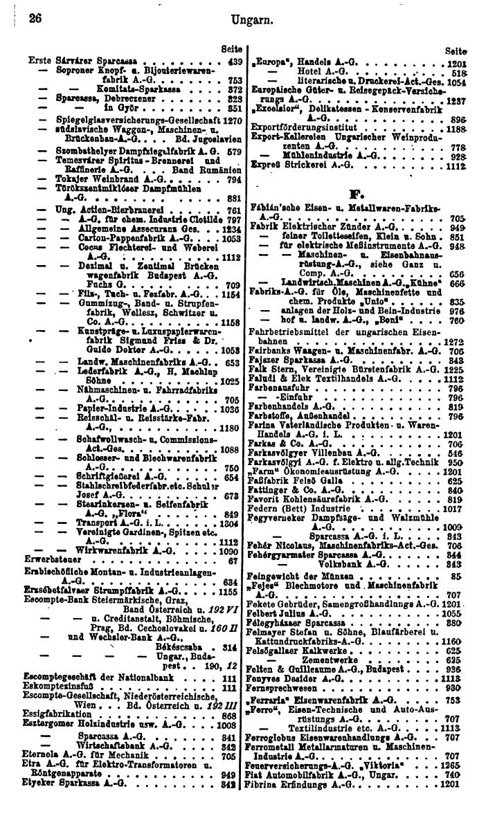 Compass. Finanzielles Jahrbuch 1930: Ungarn. - Seite 30