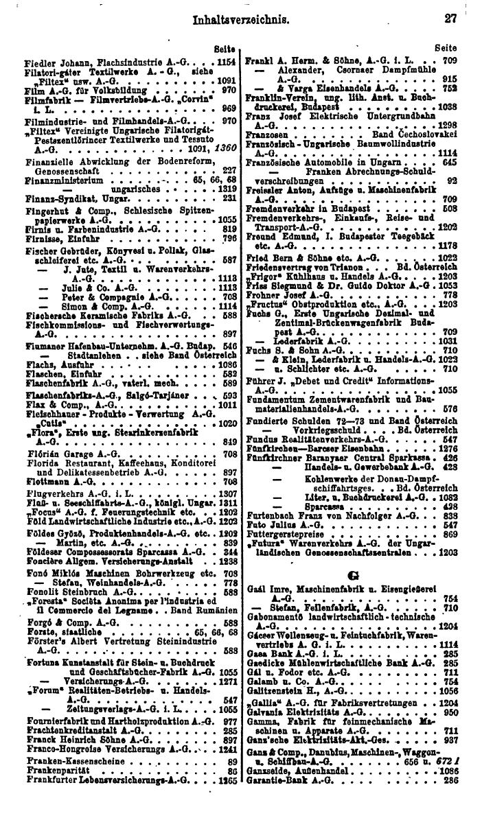 Compass. Finanzielles Jahrbuch 1930: Ungarn. - Seite 31