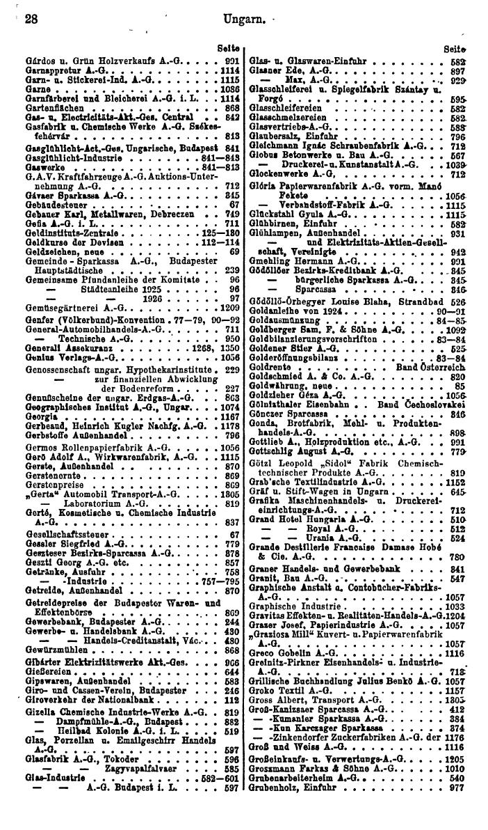 Compass. Finanzielles Jahrbuch 1930: Ungarn. - Seite 32