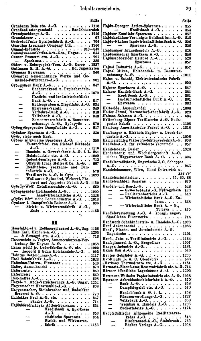 Compass. Finanzielles Jahrbuch 1930: Ungarn. - Seite 33