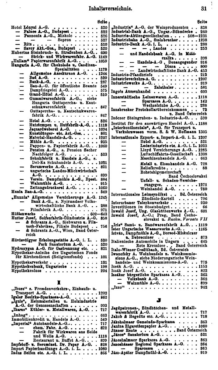 Compass. Finanzielles Jahrbuch 1930: Ungarn. - Seite 35