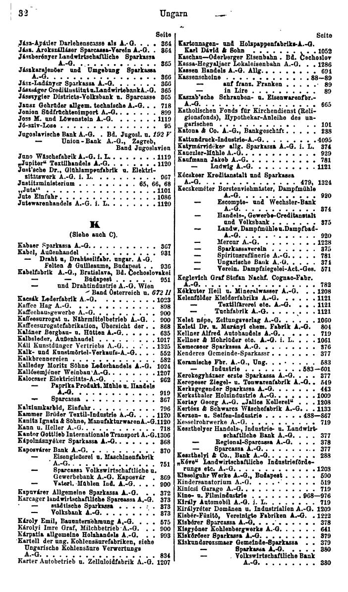 Compass. Finanzielles Jahrbuch 1930: Ungarn. - Seite 36