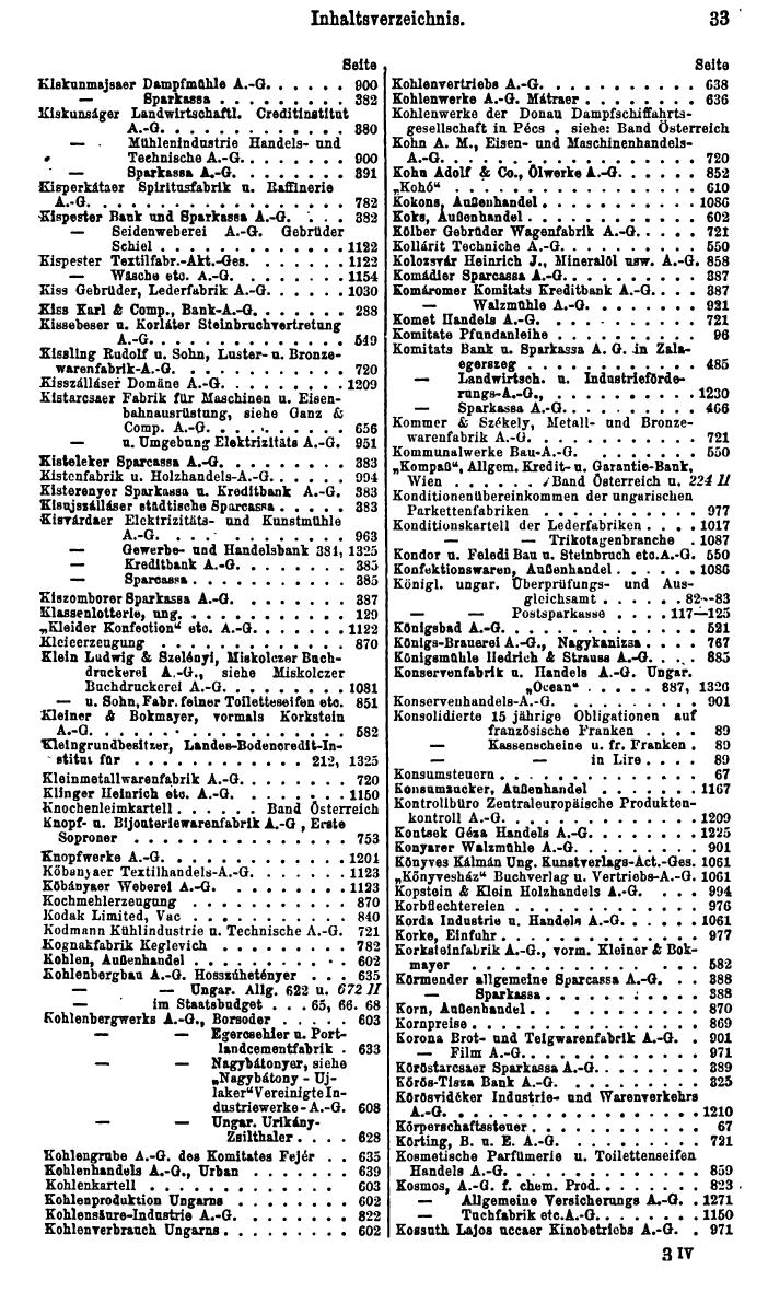 Compass. Finanzielles Jahrbuch 1930: Ungarn. - Seite 37