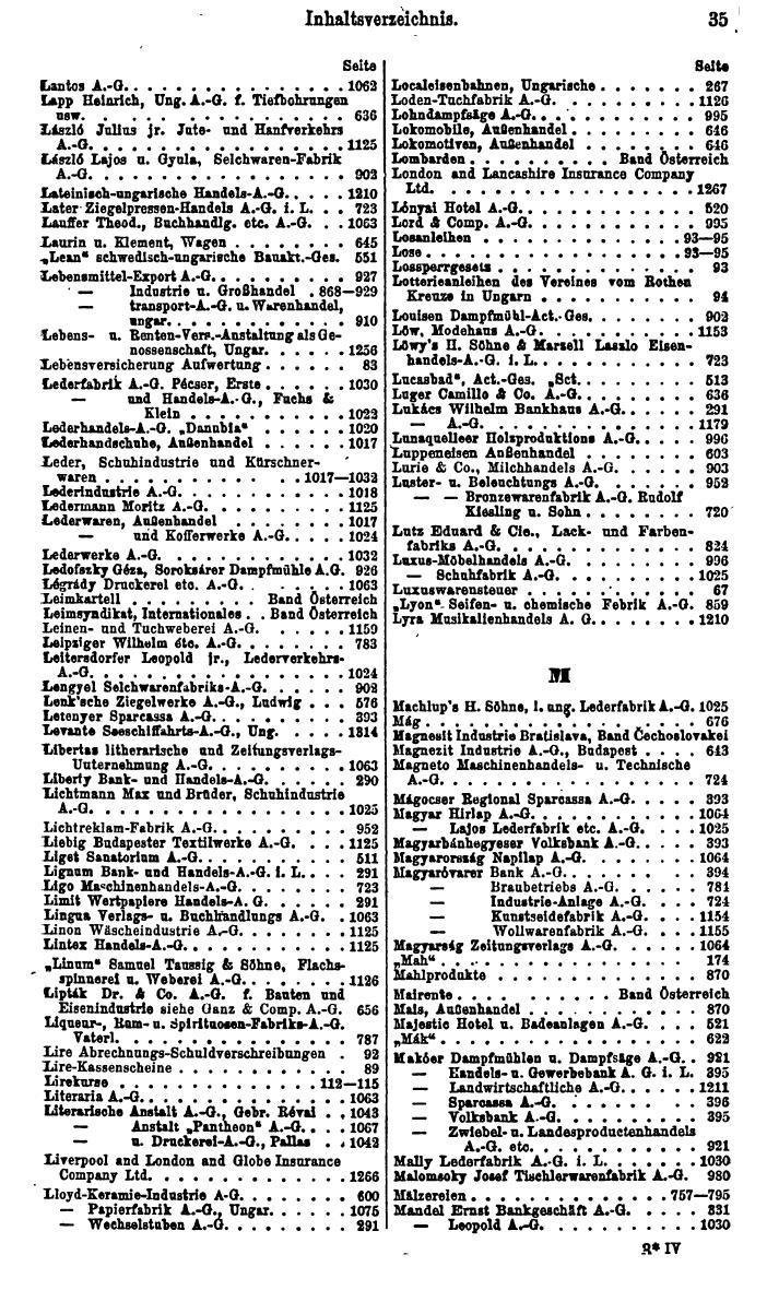 Compass. Finanzielles Jahrbuch 1930: Ungarn. - Page 39