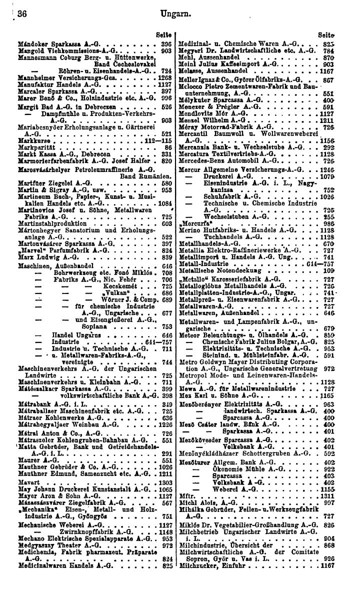 Compass. Finanzielles Jahrbuch 1930: Ungarn. - Page 40