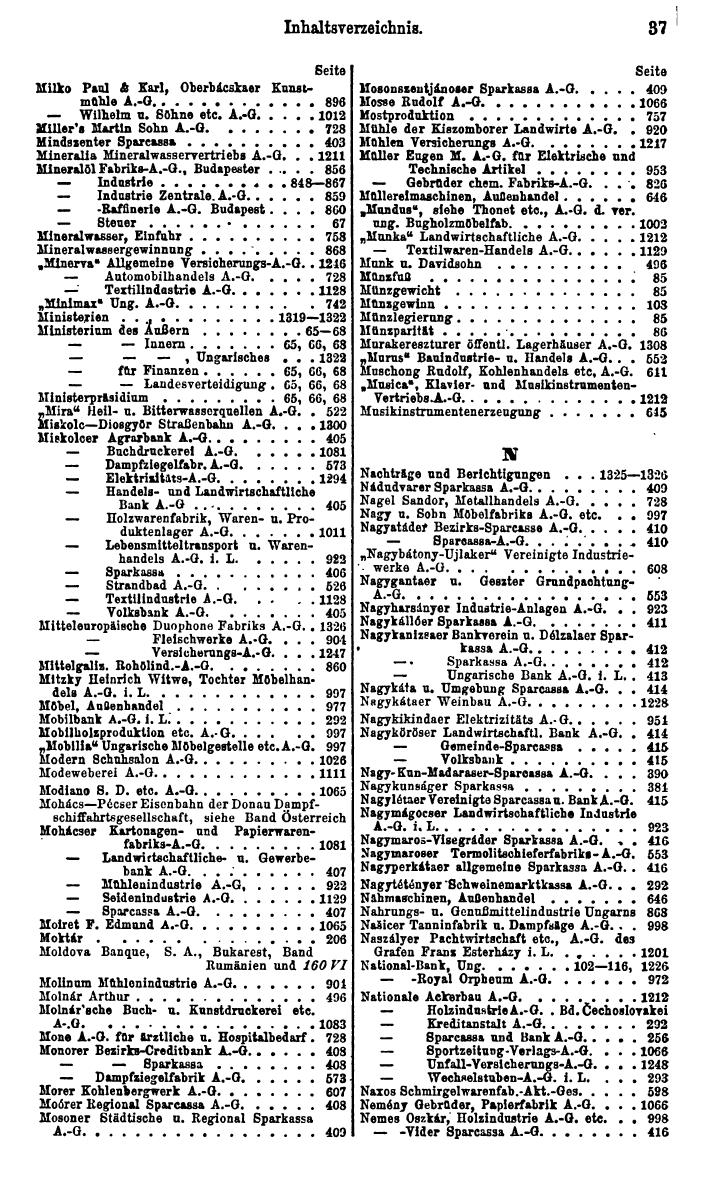 Compass. Finanzielles Jahrbuch 1930: Ungarn. - Page 41