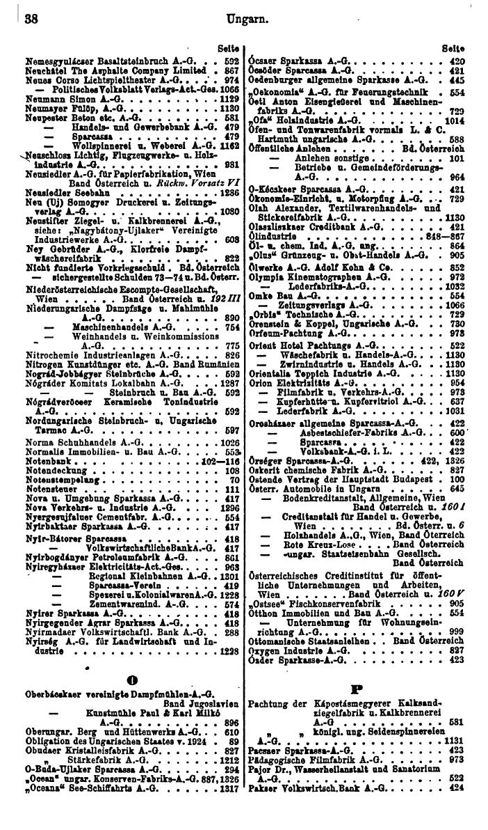 Compass. Finanzielles Jahrbuch 1930: Ungarn. - Seite 42