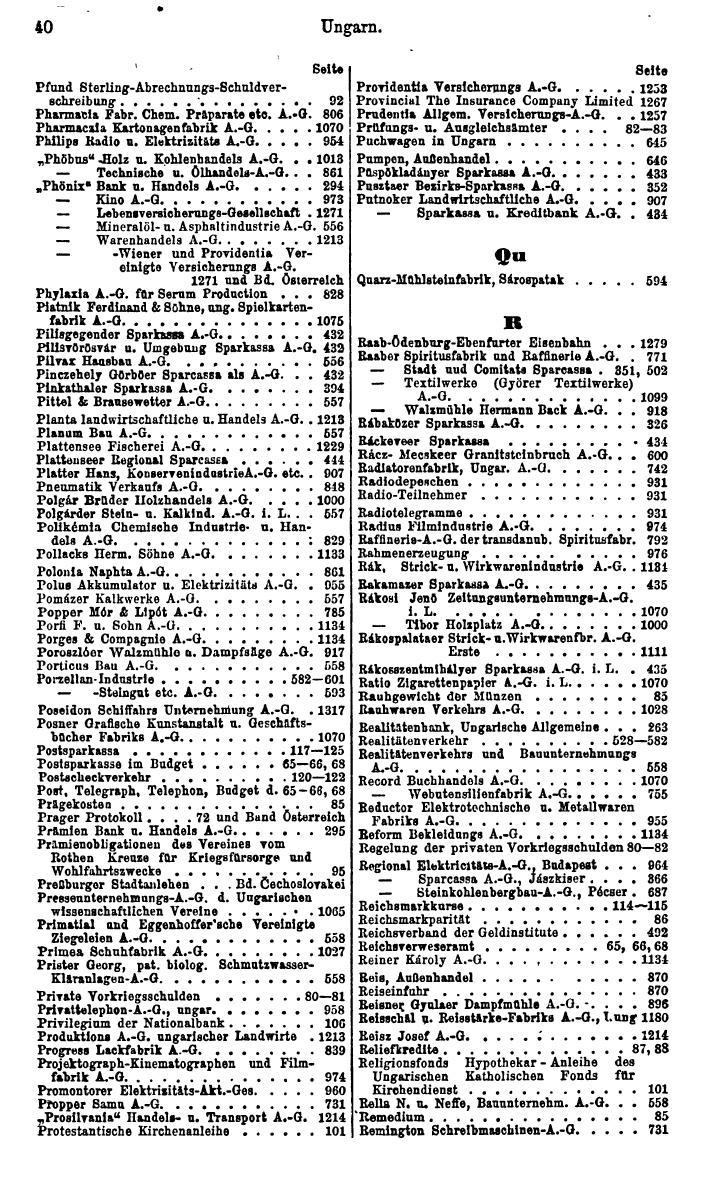 Compass. Finanzielles Jahrbuch 1930: Ungarn. - Page 44